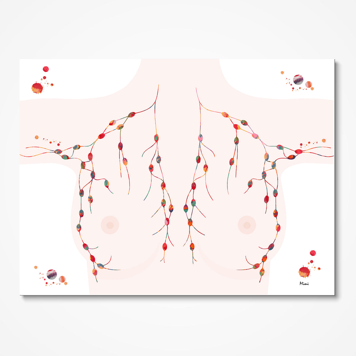 Breast Lymph Nodes watercolor art print for oncology clinic wall decor