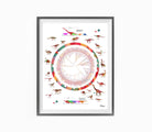 Dinosaurs Phylogenetic Tree Watercolor Print Image 3