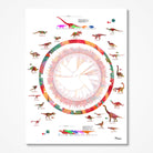 Dinosaurs Phylogenetic Tree Watercolor Print Image 1