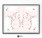 breast lymph nodes watercolor print image 2