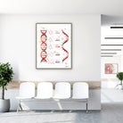 Framed dna and rna structure genetics watercolor print in a clinic waiting room