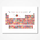 Periodic Table of the Elements Science Art Print Complete Periodic Table Poster