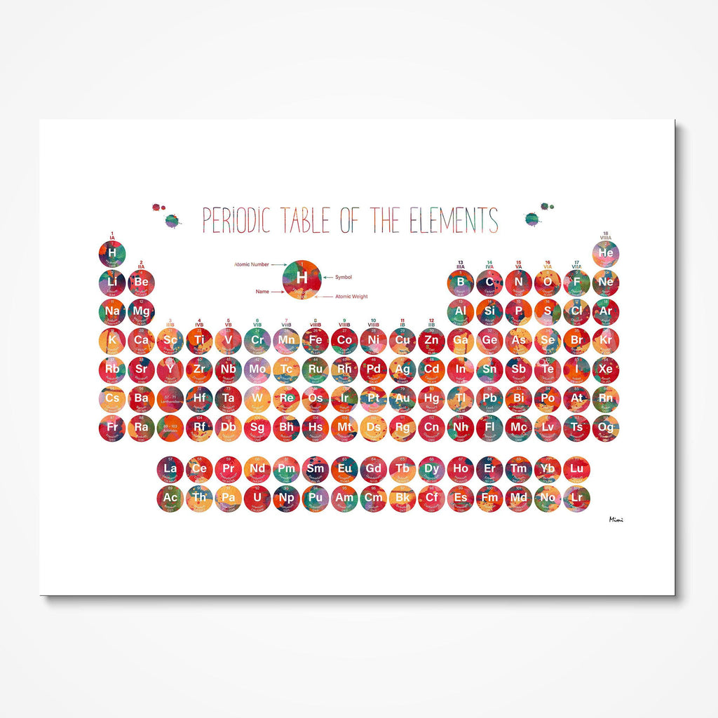 Periodic Table of the Elements Science Art Print Complete Periodic Table Poster